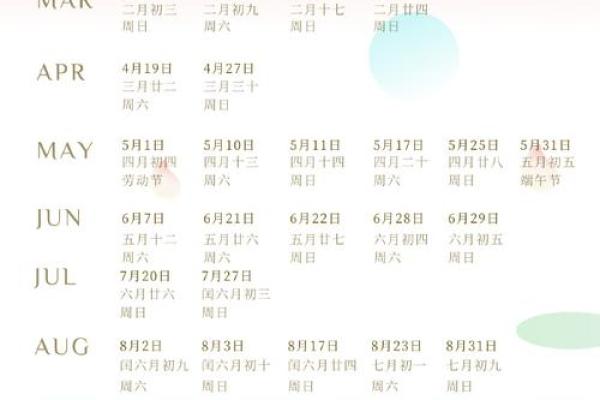 2025年结婚吉日一览表查询 2025年结婚吉日一览表查询
