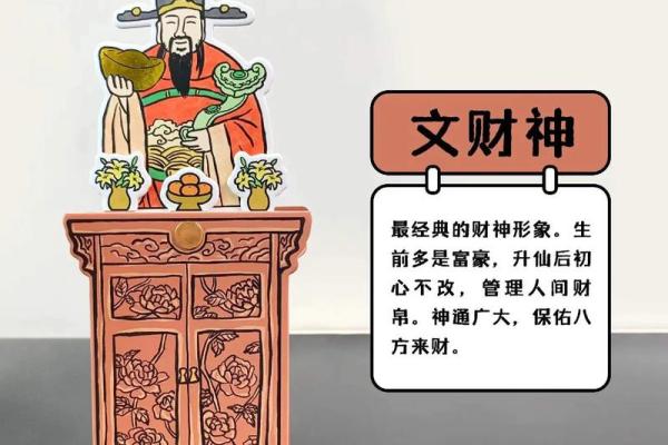 今日财神正确位置