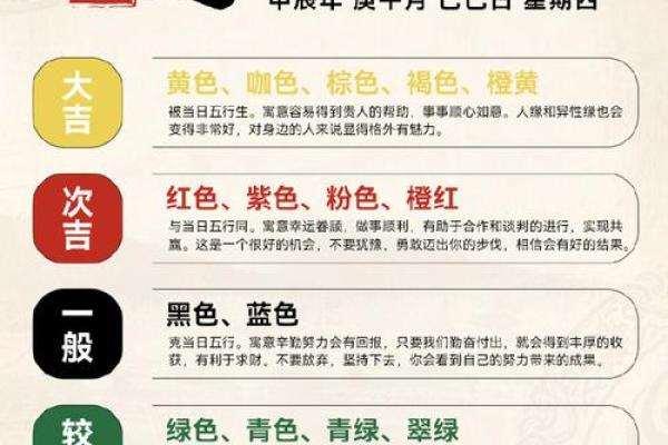 2025年3月17日今日五行穿衣颜色大吉