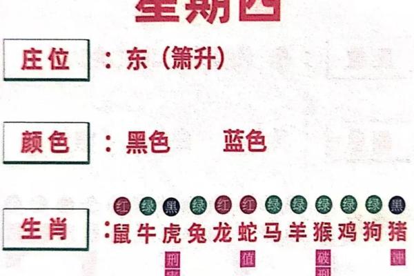 今日财神方位打麻将位置