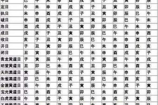 生辰八字6合好不好_八字6合是什么意思 生辰八字6合好不好_八字6合是什么意思