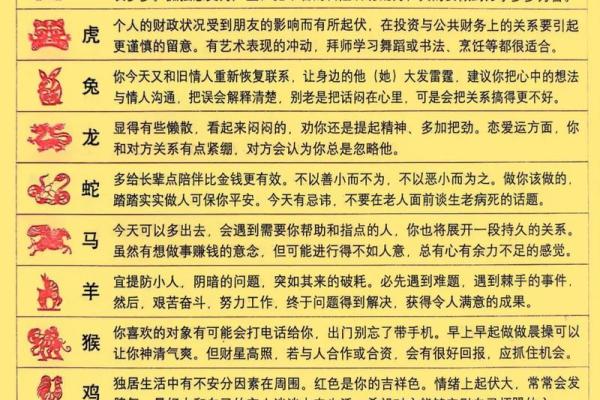 星座运势网 2024星座运势网12星座全年运程精准解析 星座运势网 2024星座运势网12星座全年运程精准解析