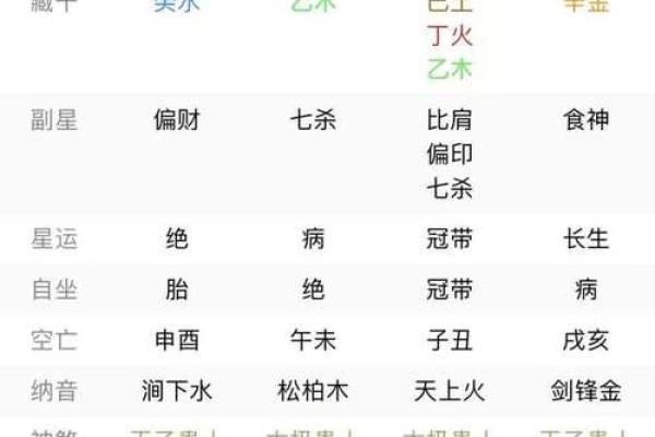 夫妻宫天机星_夫妻宫天机星入庙 夫妻宫天机星_夫妻宫天机星入庙