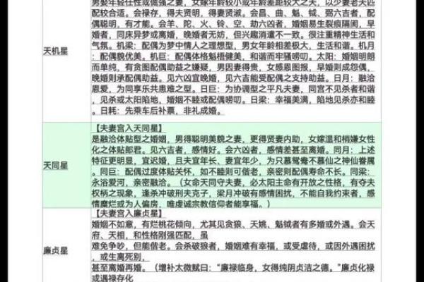 夫妻宫天机星_夫妻宫天机星入庙 夫妻宫天机星_夫妻宫天机星入庙