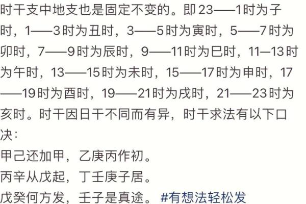 查四柱八字 查四柱八字揭秘命运密码掌握人生运势