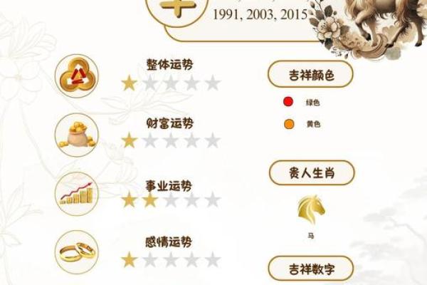 1979年属羊2025年的运势及运程_1979年属羊2025年运势详解运程走向与吉凶预测 1979年属羊2025年的运势及运程_1979年属羊2025年运势详解运程走向与吉凶预测