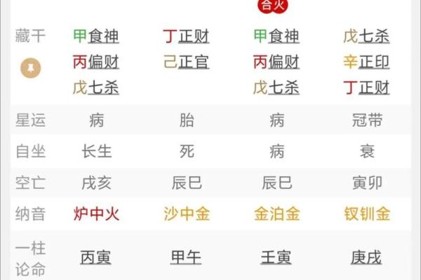 八字测命运 八字测命运真的准吗 八字测命运 八字测命运真的准吗