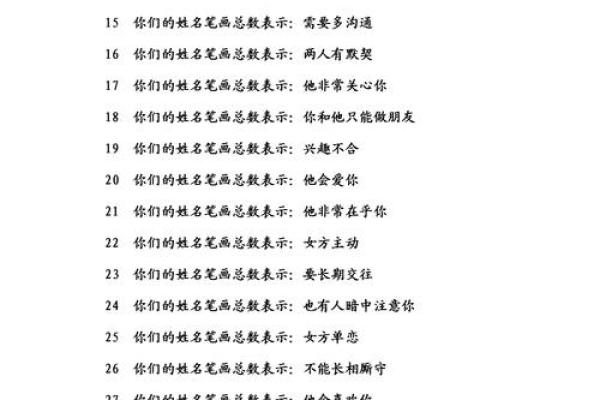 男女匹配测试姻缘_男女姻缘测算