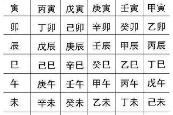 如何测算自己的生辰八字_如何测出生辰八字 如何测算自己的生辰八字_如何测出生辰八字