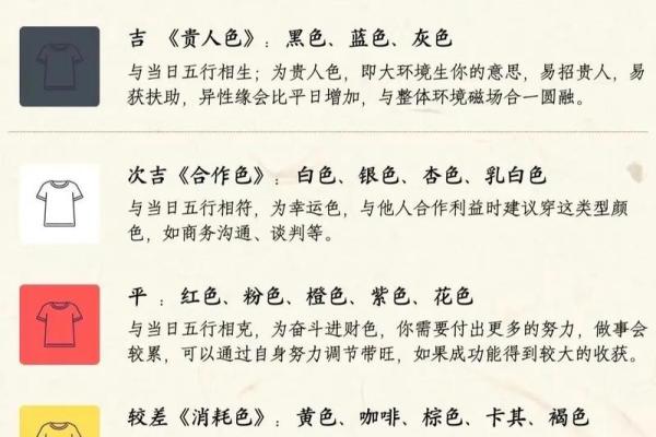 2025年4月26日五行穿衣指南 2025年4月26日五行穿衣指南