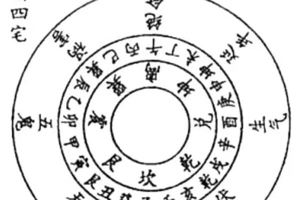 福德宫贪狼化权 福德宫贪狼化权代表什么