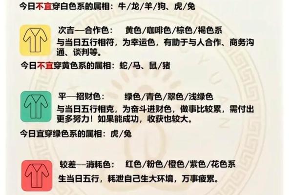 2025年属狗幸运色 2025年92年属猴的幸运色 2025年属狗幸运色 2025年92年属猴的幸运色