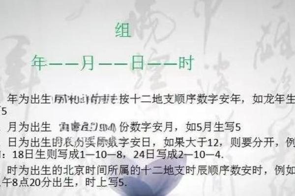 生辰八字命盘查询免费 免费生辰八字命盘查询揭秘你的命运密码 生辰八字命盘查询免费 免费生辰八字命盘查询揭秘你的命运密码