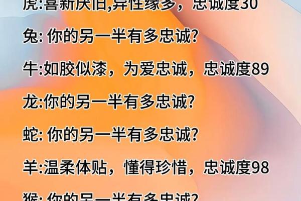 免费姻缘测试揭秘你的爱情运势与最佳配对