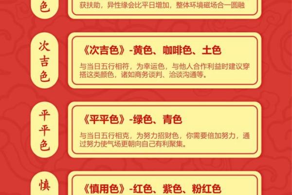 2025年3月6日今日五行穿衣颜色大吉