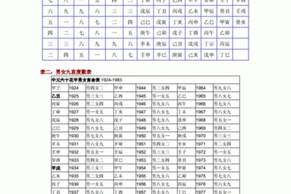 生辰八字配对姻缘_生辰八字配对姻缘揭秘最佳婚配秘诀 生辰八字配对姻缘_生辰八字配对姻缘揭秘最佳婚配秘诀
