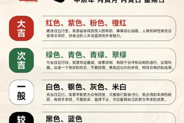 2025年3月3日五行穿衣指南 2025年3月3日五行穿衣指南