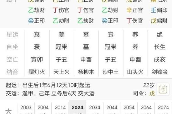 2023运势八字生辰测算免费_运程测算2023 2023运势八字生辰测算免费_运程测算2023