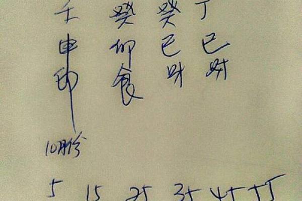 免费测个人姻缘 免费测个人姻缘何时到