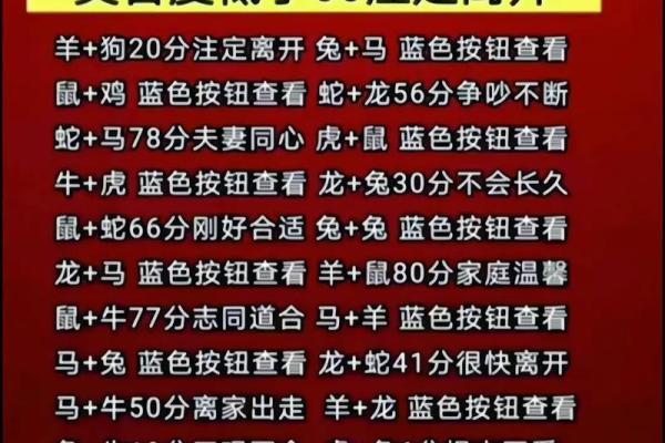免费测个人姻缘 免费测个人姻缘何时到