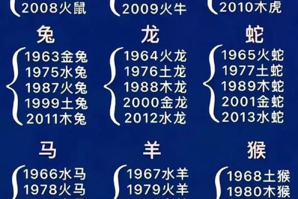 一语双关是什么生肖 一语双关是什么生肖