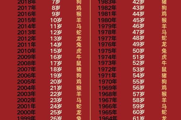 百川入海十来米是什么生肖