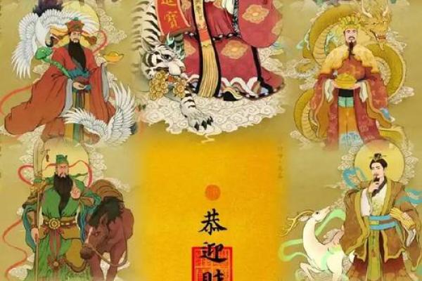 2025年财神在什么方位