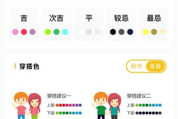 2021年11月30日五行穿衣