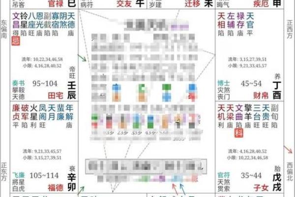 1978年属马配偶 78马男人最佳妻子 1978年属马配偶 78马男人最佳妻子