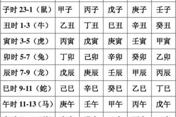 帝旺在夫妻宫_帝旺在夫妻宫男命 帝旺在夫妻宫_帝旺在夫妻宫男命