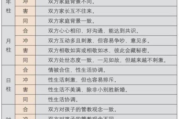 八字合多 八字合多的女人可怕 八字合多 八字合多的女人可怕