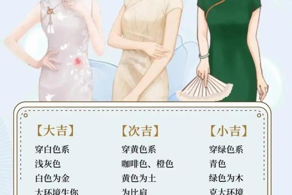 2025年4月4日五行穿衣 2025年4月4日五行穿衣