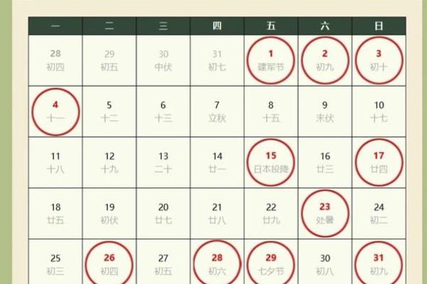 2025年4月结婚吉日查询表(2025年4月结婚吉日查询表格) 2025年4月结婚吉日查询表(2025年4月结婚吉日查询表格)