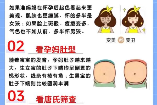 妊娠纹判断生男生女 妊娠纹判断生男生女