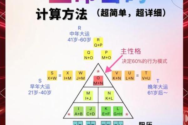 生辰八字测阳寿免费_免费生辰八字测阳寿揭秘你的生命密码 生辰八字测阳寿免费_免费生辰八字测阳寿揭秘你的生命密码