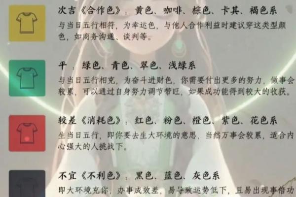 2025年4月11日穿衣五行 2025年4月11日穿衣五行