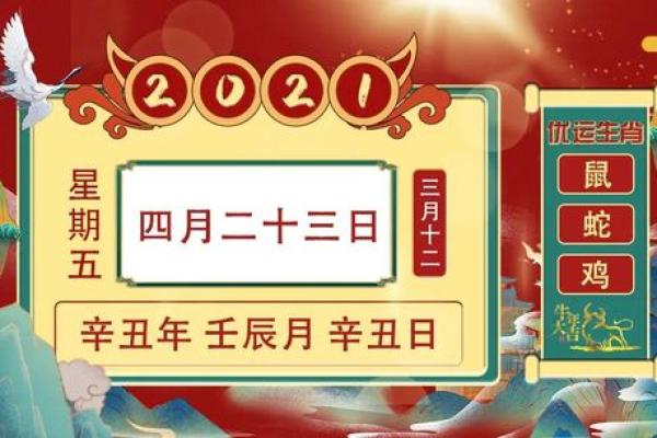 2021年4月那天开业合适不