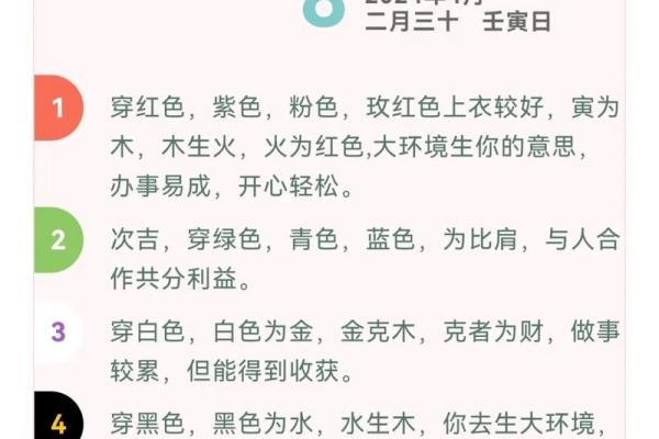 2021年12月4日五行穿衣