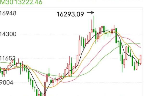 2020股市休市安排 2020股市休市安排