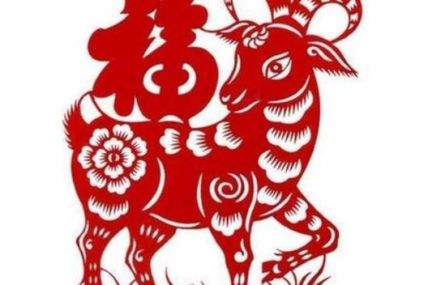 属羊2025年幸运颜色_2003属羊2025年幸运颜色 属羊2025年幸运颜色_2003属羊2025年幸运颜色