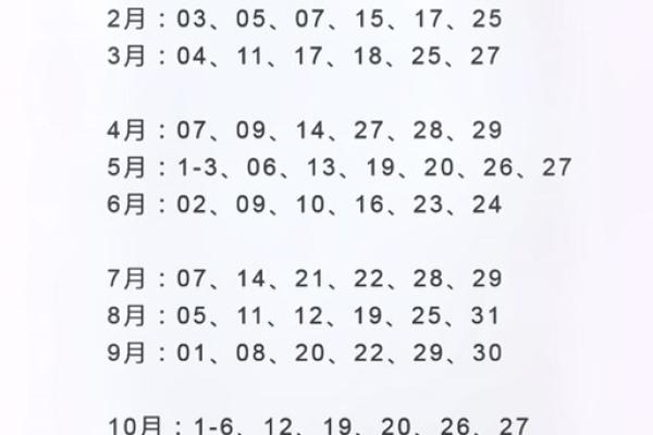 2021年四月那天适合订婚