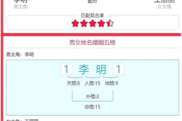 名字测试两人姻缘揭秘姓名配对的神奇奥秘 名字测试两人姻缘揭秘姓名配对的神奇奥秘