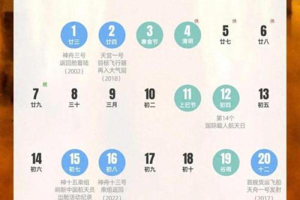 2021年4月份那天可以动土 2021年4月份那天可以动土