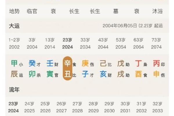 男女生辰八字配对_男女生辰八字配对怎么看 男女生辰八字配对_男女生辰八字配对怎么看
