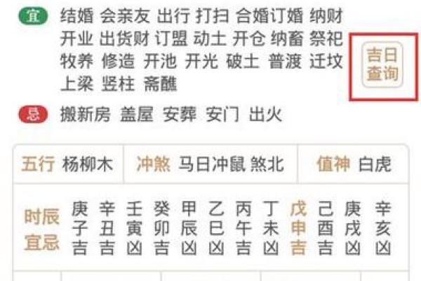 万年历新房装修开工黄道吉日 万年历新房装修开工黄道吉日