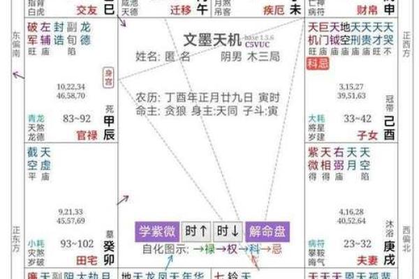 恩光在夫妻宫 恩光在夫妻宫男命 恩光在夫妻宫 恩光在夫妻宫男命