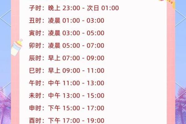 出生时辰推算_出生时辰推算口诀 出生时辰推算_出生时辰推算口诀
