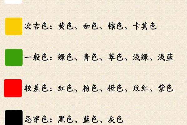 每日五行穿衣指南2025年4月13日 每日五行穿衣指南2025年4月13日