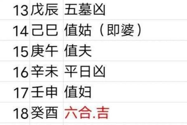 2027年什么日子(2027年哪一天适合结婚) 2027年什么日子(2027年哪一天适合结婚)
