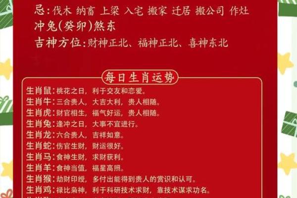 2025年 属龙_2025年属龙运势全解析农历各月运程大揭秘 2025年 属龙_2025年属龙运势全解析农历各月运程大揭秘